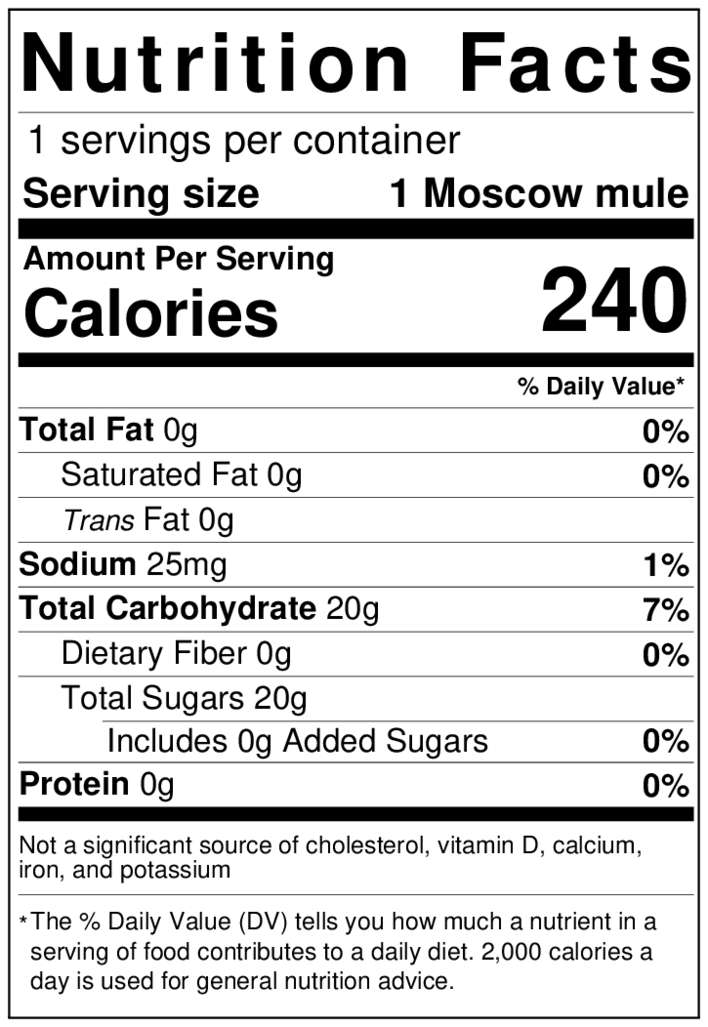 Moscow mule nutrition label